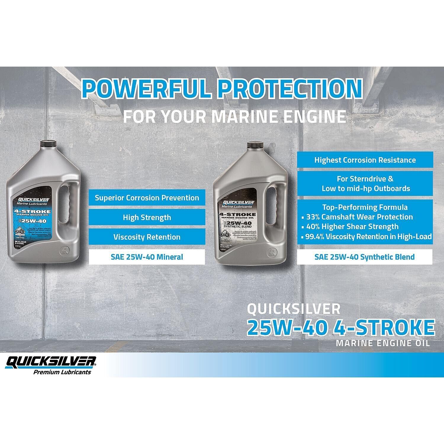 Quicksilver OEM 25W-40 Synthetic Marine Engine Oil, 1 Gallon 8M0078623-2PACK