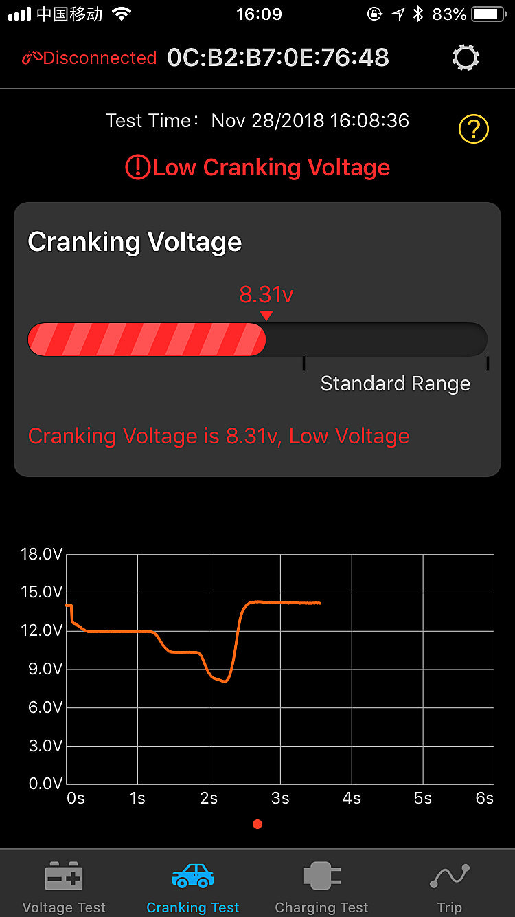 Battery Tracker Lithium